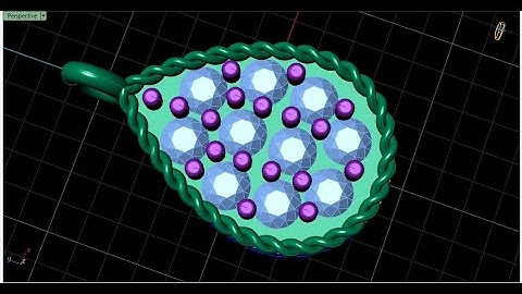 tutorial matrix9 designing 3d matrixgold