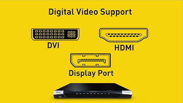 Why Migrate From EOL Paragon II (Analog) to KXIII (Digital) KVM Switch