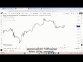 Live with Swiss CJ-FX