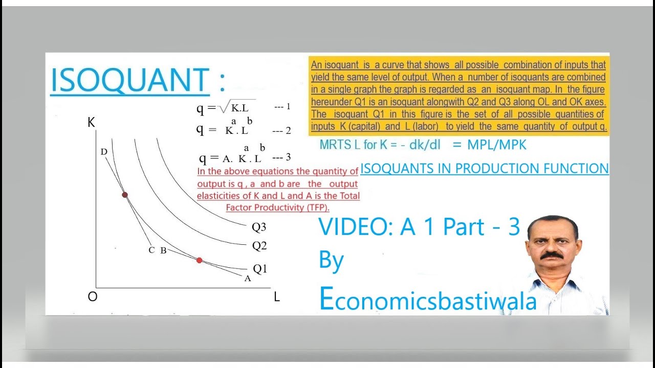 ISOQUANT IN PRODUCTION FUNCTION - YouTube