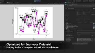 Stupid Simple Graphs 2D - Unity Asset