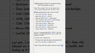 Kevin Warsh’s Hawkish Stance! US Stocks Will Plunge, Fear Index Explodes