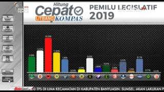 Download lagu Hitung Cepat PEMILU LEGISLATIF 2019 LITBANG KOMPAS