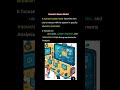 scenario based model in software engineering tamil