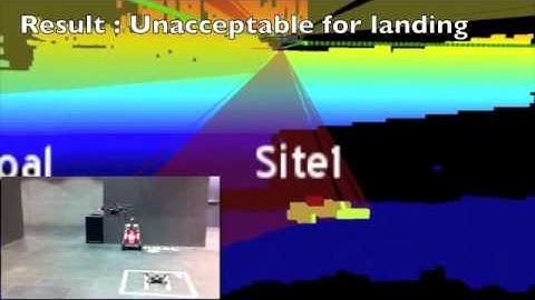 Quadrotor autonomous navigation