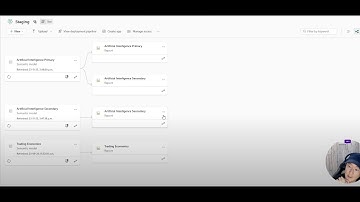 Power BI Two Reports One Semantic Model
