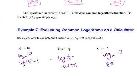 3.2 Logarithmic Functions and Their Graphs Ex 1 to 4