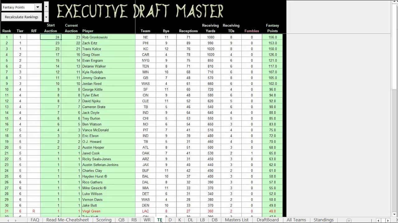 nfl fantasy football draft cheat sheet