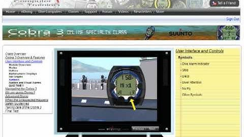 Suunto Cobra 3 Online Specialty Class