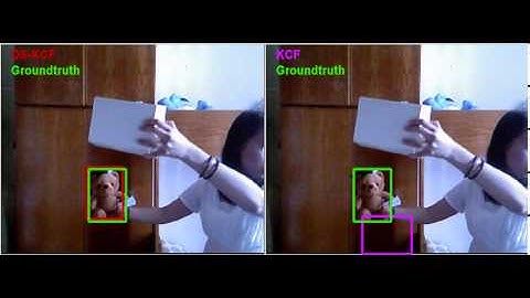 DS-KCF vs KCF for bear_front sequence
