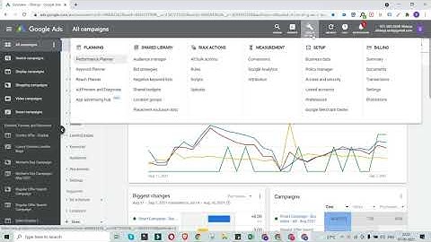 Manage users and access levels for your Google Ad account | Google Ad Account Access Sharing