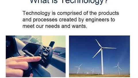 All Weeks Discussions Questions GCU PSY 575