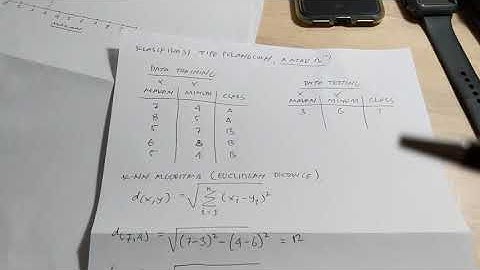 k-NN Algorithm using Google Colab and Python