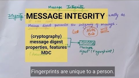 Message integrity in cryptography | message digest