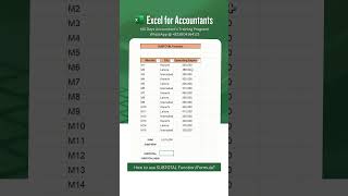 How to use SUBTOTAL Function/Formula in Excel?