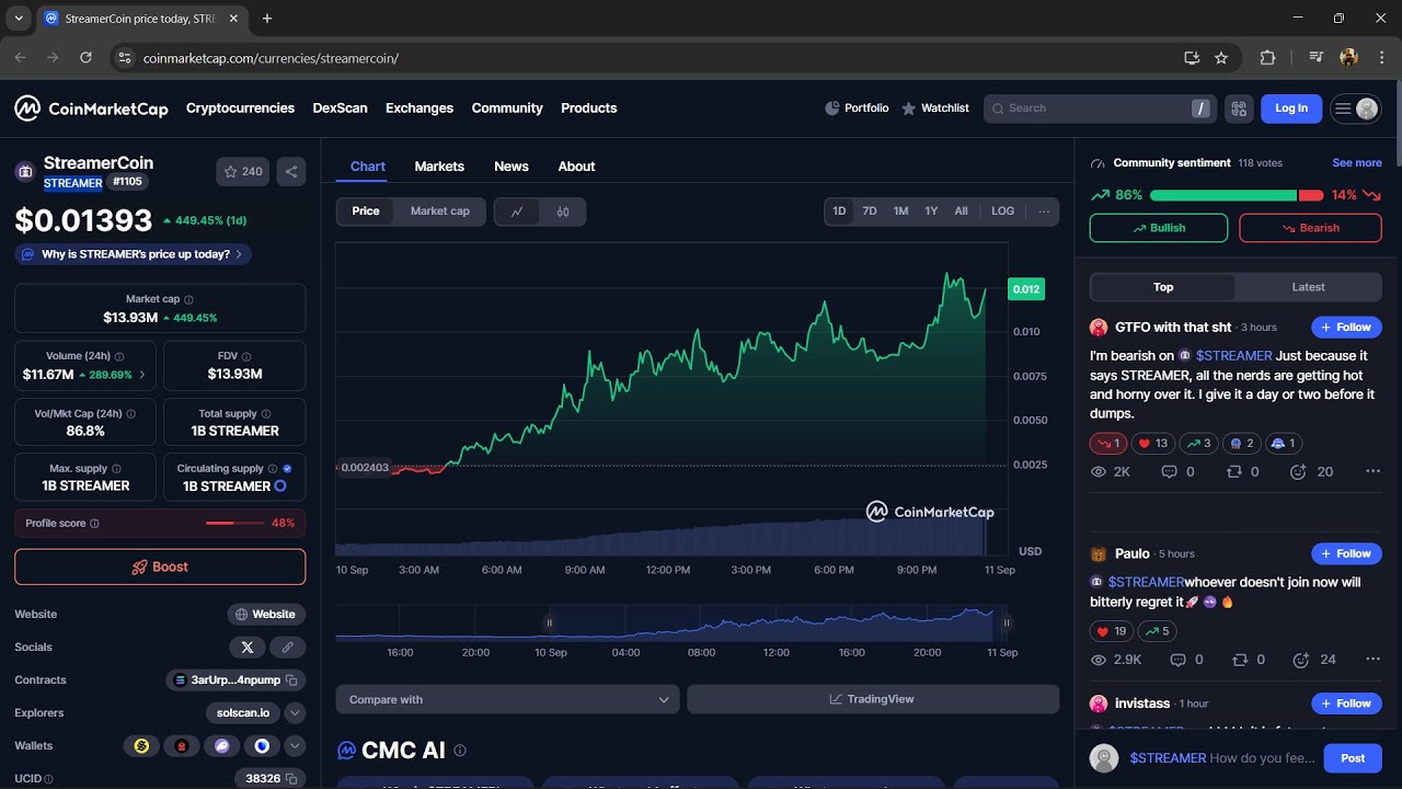 What is Switchboard Protocol ($SWTCH) Token Coin | Review About $SWTCH Token