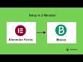 Elementor Forms to Brevo Integration in WordPress (Free Plugin) | Integrazo Automator