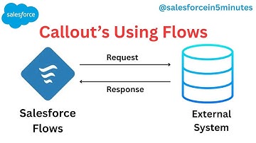 How to make Callouts using Flows