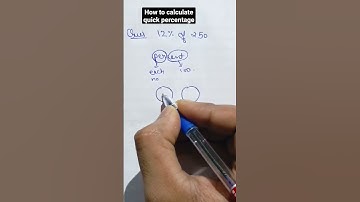 Quick percentage #math #viral