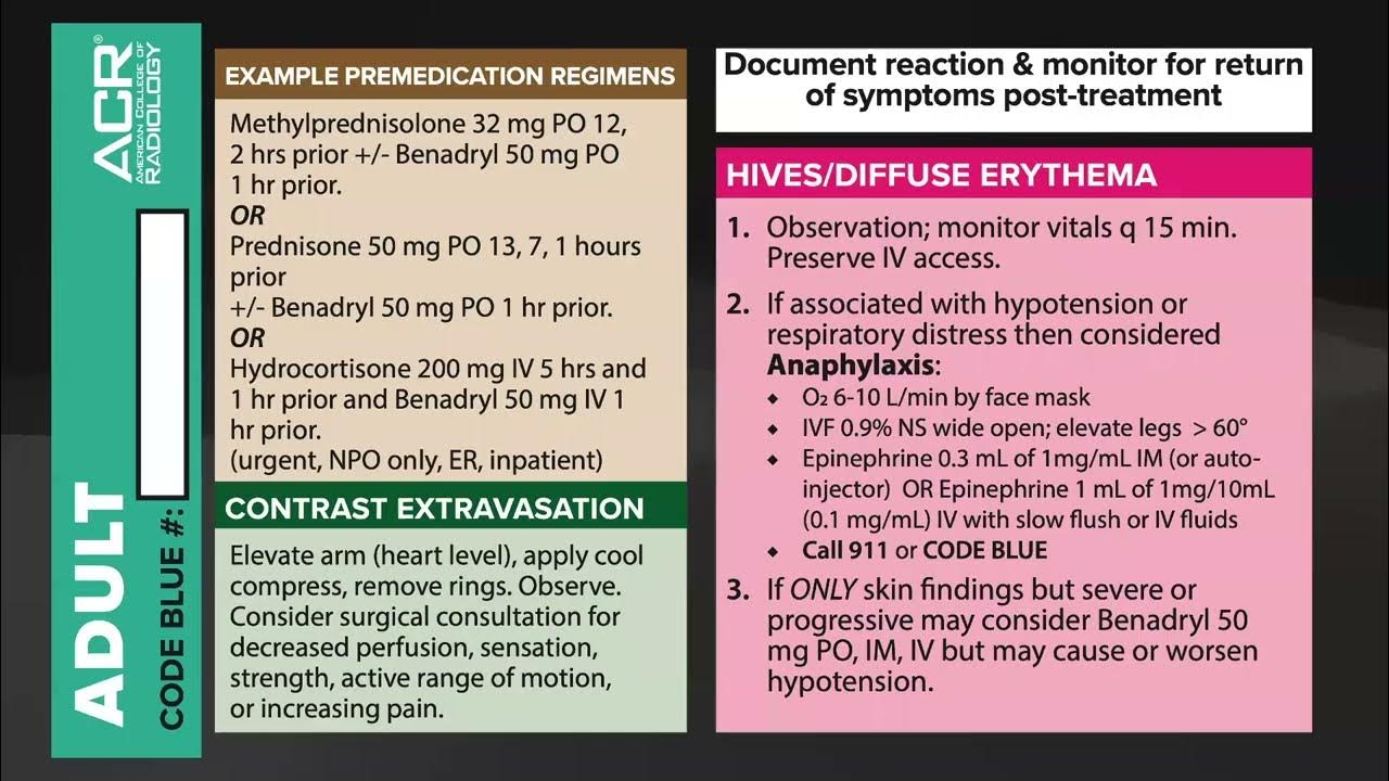 Review Of ACR Guidelines On Contrast Reactions By Neil Kelekar And review-of-acr-guidelines-on-contrast-reactions-by-neil-kelekar-and
