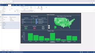 Famous .NET Core Dashboard: Grouping Dashboard Items [Shot on v2019] Wealth