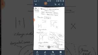 curve highway geometric transition