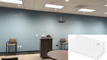 Low-infrastructure Indoor GPS