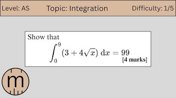 I Love Integration and You Should Too! [OCR MEI]