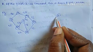 Trb polytechnic exam(CSE)/minimum spanning tree (prims,kruskal algorithms)