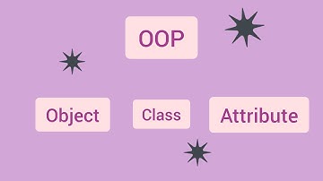OOP-Object, class, attribute