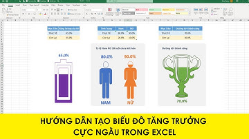Hướng Dẫn Tạo Biểu Đồ Tăng Trưởng Cực Ngầu Trong Excel