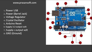 เรียนรู้ Arduino ด้วยตัวเอง ตอน ส่วนประกอบของ Arduino??