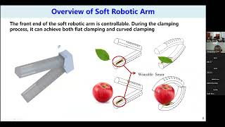 20250430Webinar#66：Exploring the Application of Soft Robots in Crop Contact Detection Field screenshot 1