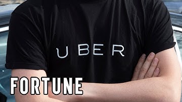 Uber Is Making Major Changes to Its Privacy Settings I Fortune