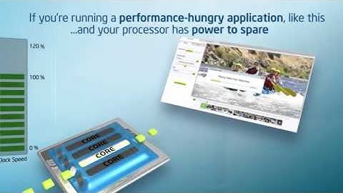 Tech Animations- Intel® Turbo Boost - KMedia Channel