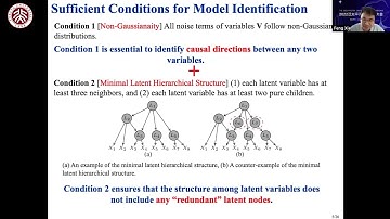 Feng Xie: Identification of Linear Latent Hierarchical Structure