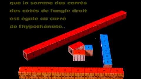 La table Pythagore 3D : 4° Applications annexes - Réf : 03468.55 -