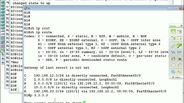 #0depth RIP Routing Configuration Class on GNS3