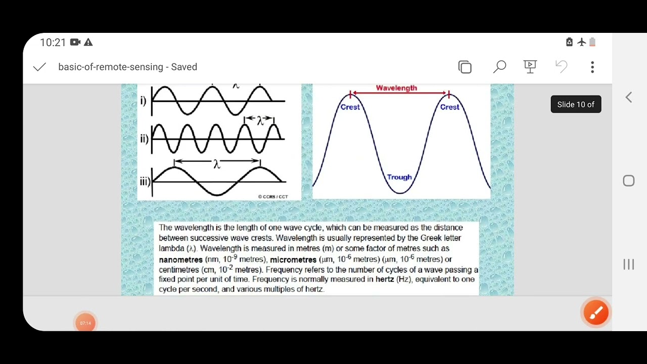 Unit 1 Remote Sensing Lecture 2 - YouTube