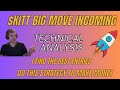 Big move incoming for stock kitt  my price prediction  trade with confidence with this strategy