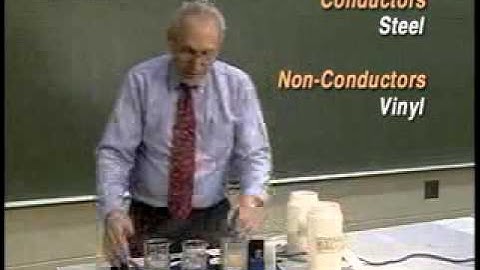 Classifying Matter by Electrical Conductivity