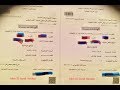 كيفية طبع نسختين من الشهادة المدرسية على ورقة واحدة 2019