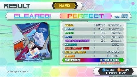 Hatsune Miku - Time Machine - Project DIVA hard/perfect