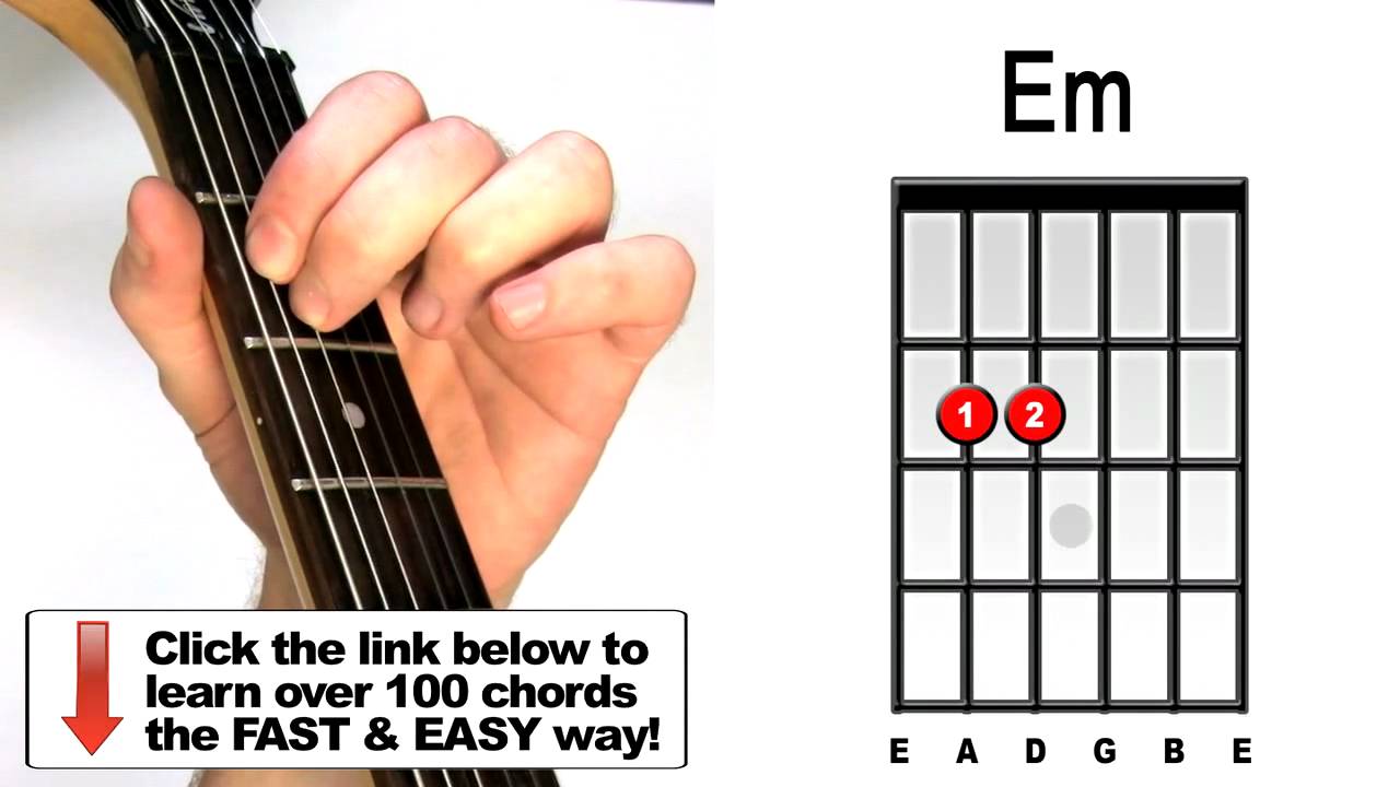 How To Play E Minor Guitar Chords On Electric Youtube