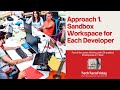 Working with Git enabled Workspaces in Fabric - Sandbox Workspace for Each Developer