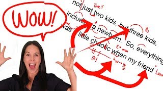 English Pronunciation And Accent Training Detailed Analysis Of American Speech Rachels English