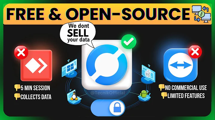 Tired of AnyDesk or TeamViewer? Try This Free, Secure Remote Desktop App✅