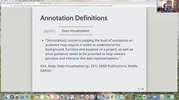 ggplot2 Book Club Chapter 8: Annotations (2021-11-22) (ggplot2_01)