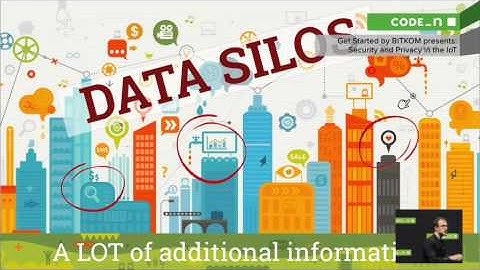 CODE_n Conference: Security and Privacy in the Internet of Things