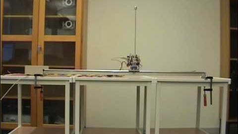 Time-optimal Pendulum Swing-up
